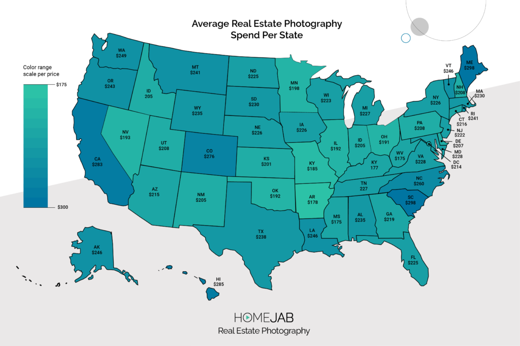 Blue vs Red State agent marketing spend infographic