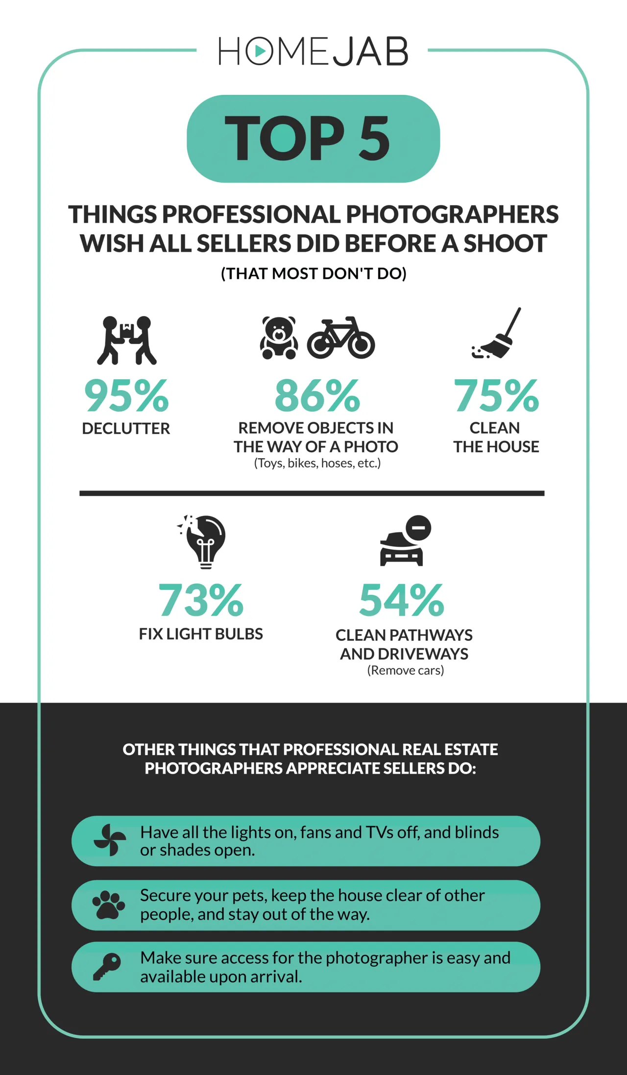 Survey - Rants and Raves infographic